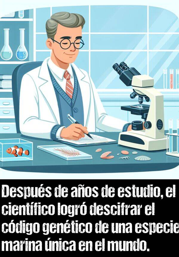 estudio: Despus de aos de estudio, el cientfico logr descifrar el cdigo gentico de una especie marina nica en el mundo.