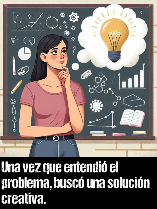 creativa: Una vez que entendi el problema, busc una solucin creativa.