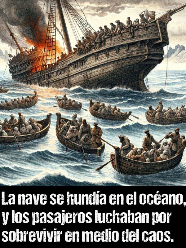 pasajeros: La nave se hunda en el ocano, y los pasajeros luchaban por sobrevivir en medio del caos.