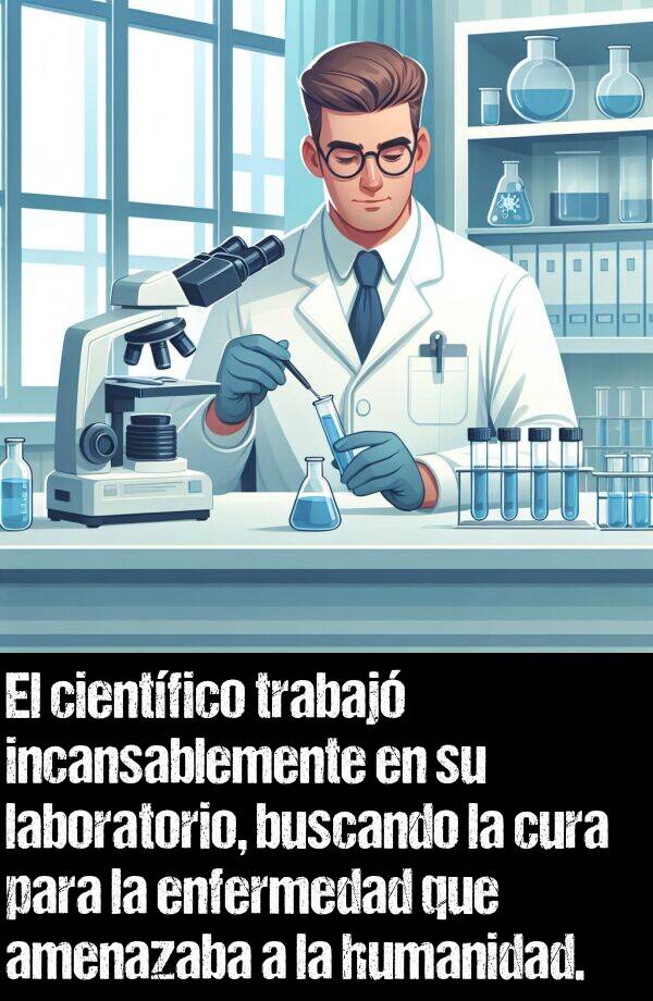 incansablemente: El cientfico trabaj incansablemente en su laboratorio, buscando la cura para la enfermedad que amenazaba a la humanidad.