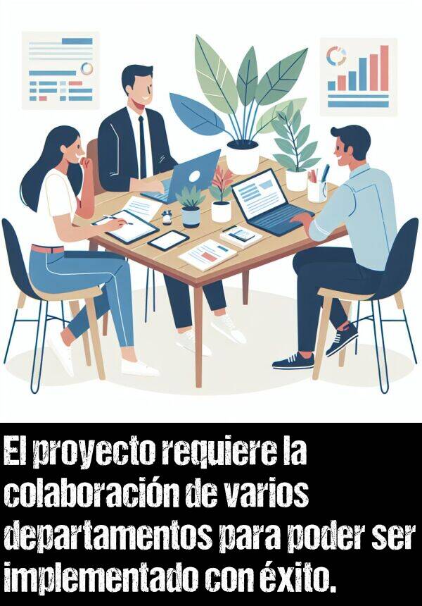 colaboracin: El proyecto requiere la colaboracin de varios departamentos para poder ser implementado con xito.