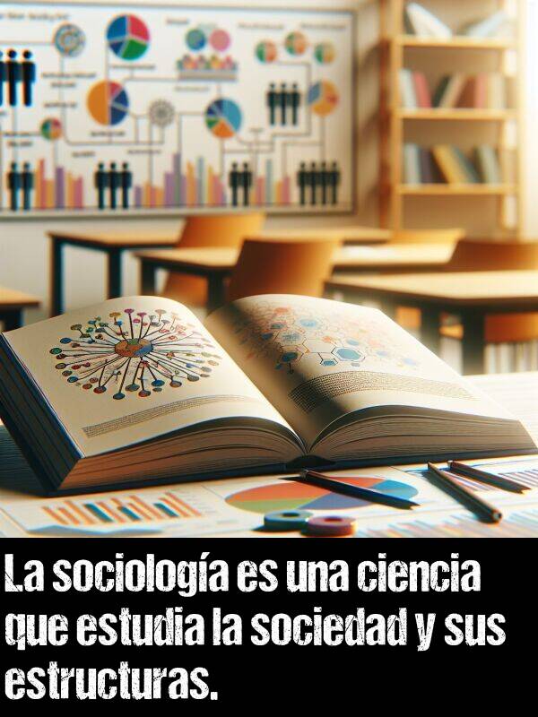 sociologa: La sociologa es una ciencia que estudia la sociedad y sus estructuras.