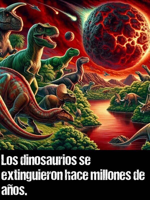 aos: Los dinosaurios se extinguieron hace millones de aos.