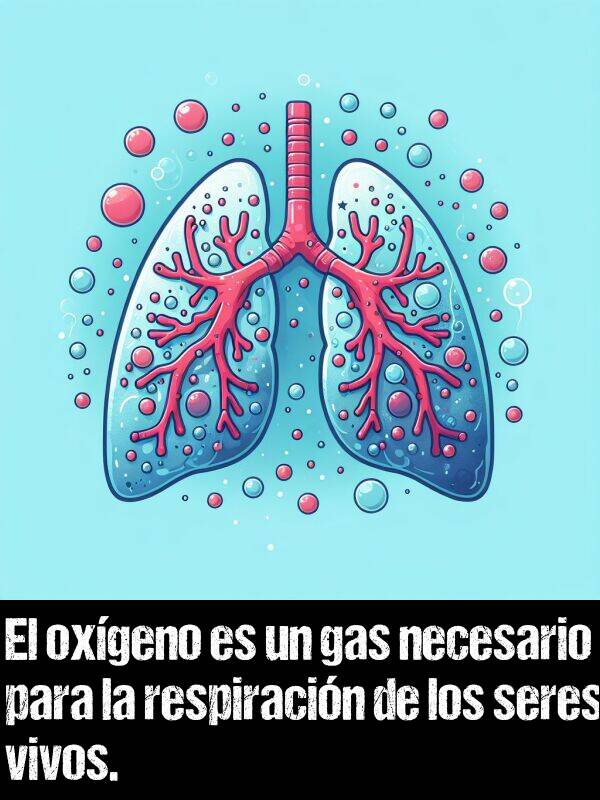 respiracin: El oxgeno es un gas necesario para la respiracin de los seres vivos.