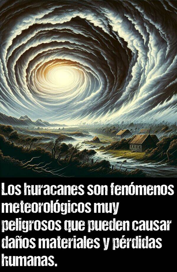 huracanes: Los huracanes son fenmenos meteorolgicos muy peligrosos que pueden causar daos materiales y prdidas humanas.