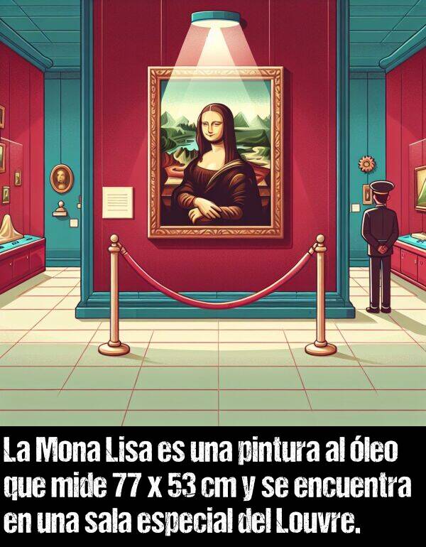 leo: La Mona Lisa es una pintura al leo que mide 77 x 53 cm y se encuentra en una sala especial del Louvre.
