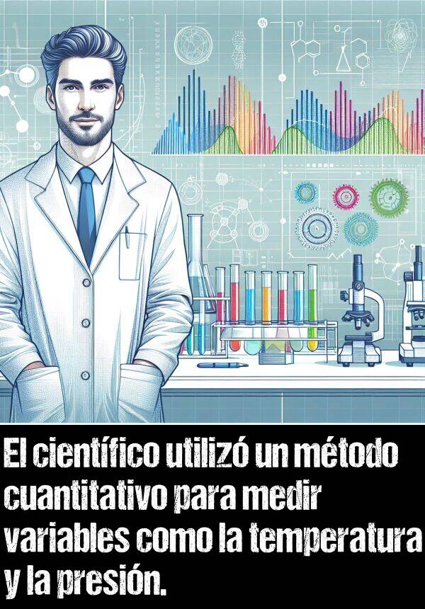 variable: El cientfico utiliz un mtodo cuantitativo para medir variables como la temperatura y la presin.