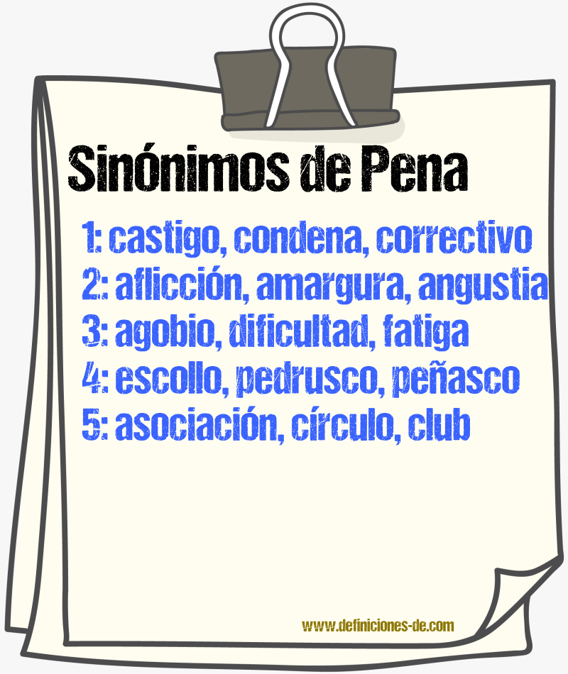 What Does Pena Mean In Spanish